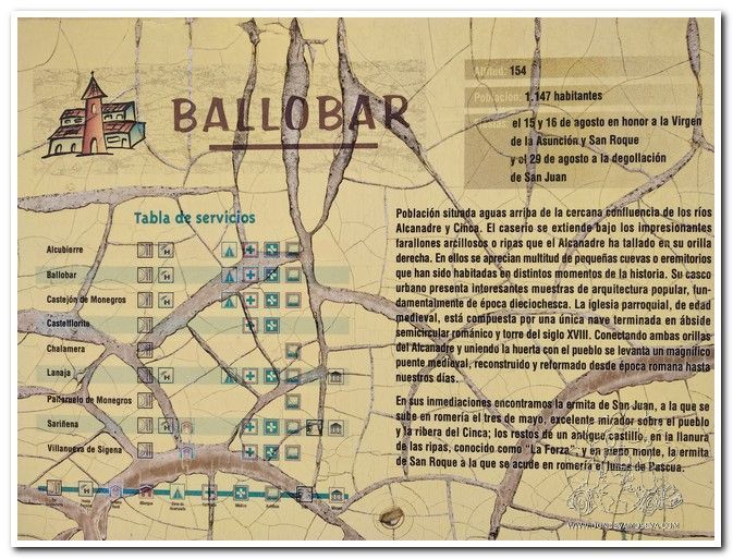 Paneles informativos a tu alcance si decides visitar Ballobar